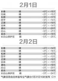每日大赛爆料 评委访谈等附加内容