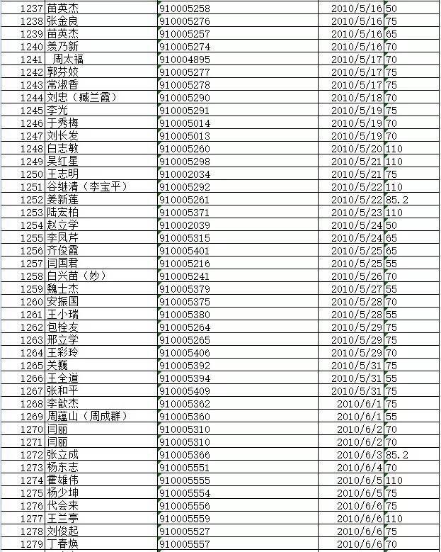51暗网无套 我非常乐意为你提供帮助