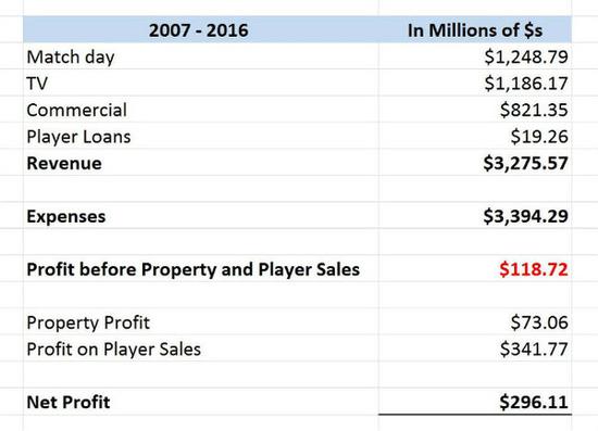 精品一卡2卡三卡4卡免费软件