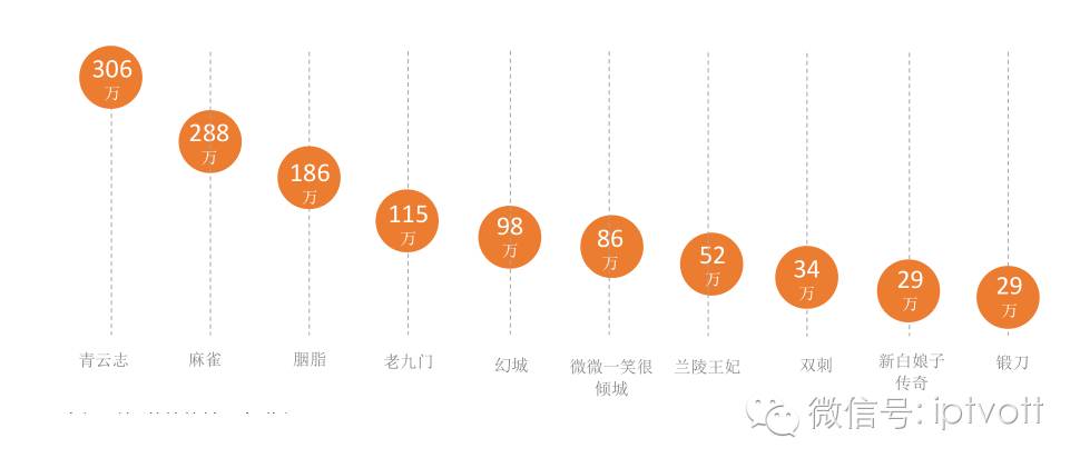 四虎1515永久免费 虎永平台还强调安全性