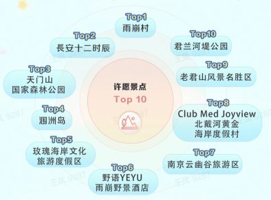 儿子说喜欢男的咋办