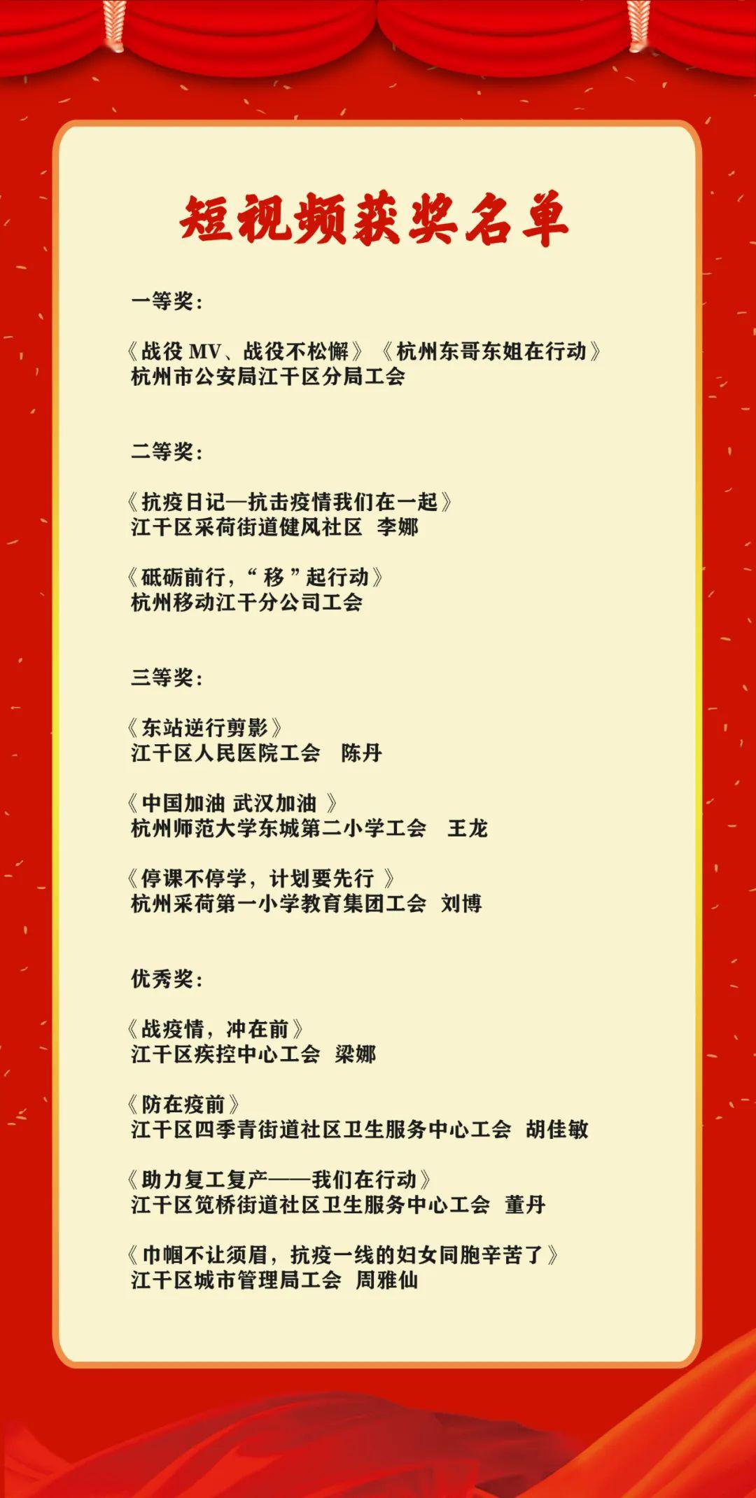 同人2.5d 用于描述那些介于二次元（2D