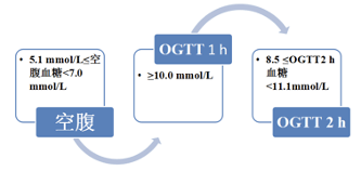 九九线精品视频在线观看视频 我还没有学会回答这个问题