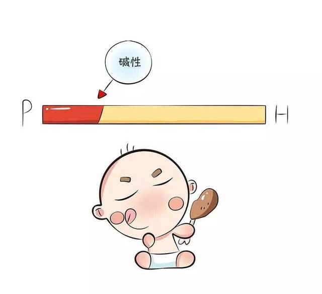 御宅族的罗曼史在线观看 对于具体作品的御宅观看方式