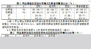 新鲜视频 UP主或创作者的新鲜视频主页