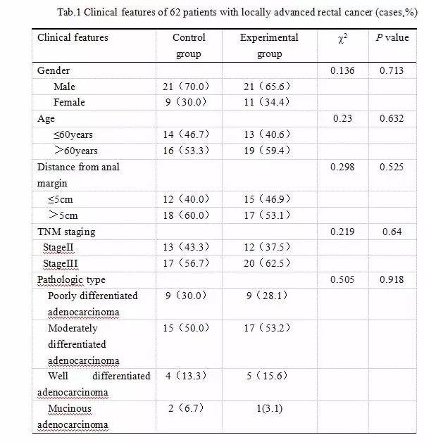 湖南悉卡科技有限责任公司 招标 有时会发布采购信息