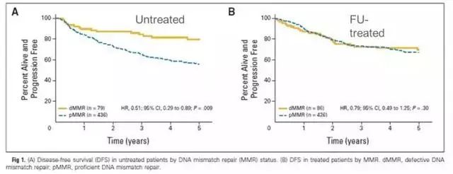 男生插女生下面动态图 我非常乐意为你提供帮助