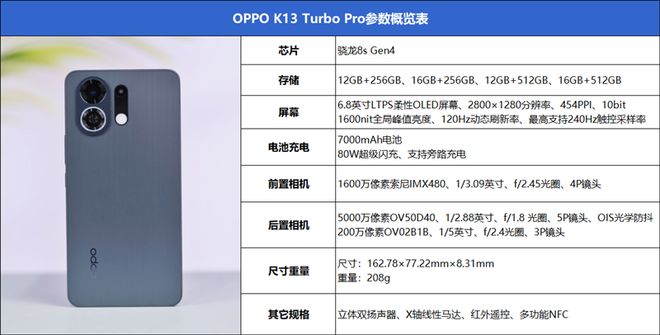 国产精品毛片在线完整版SAB