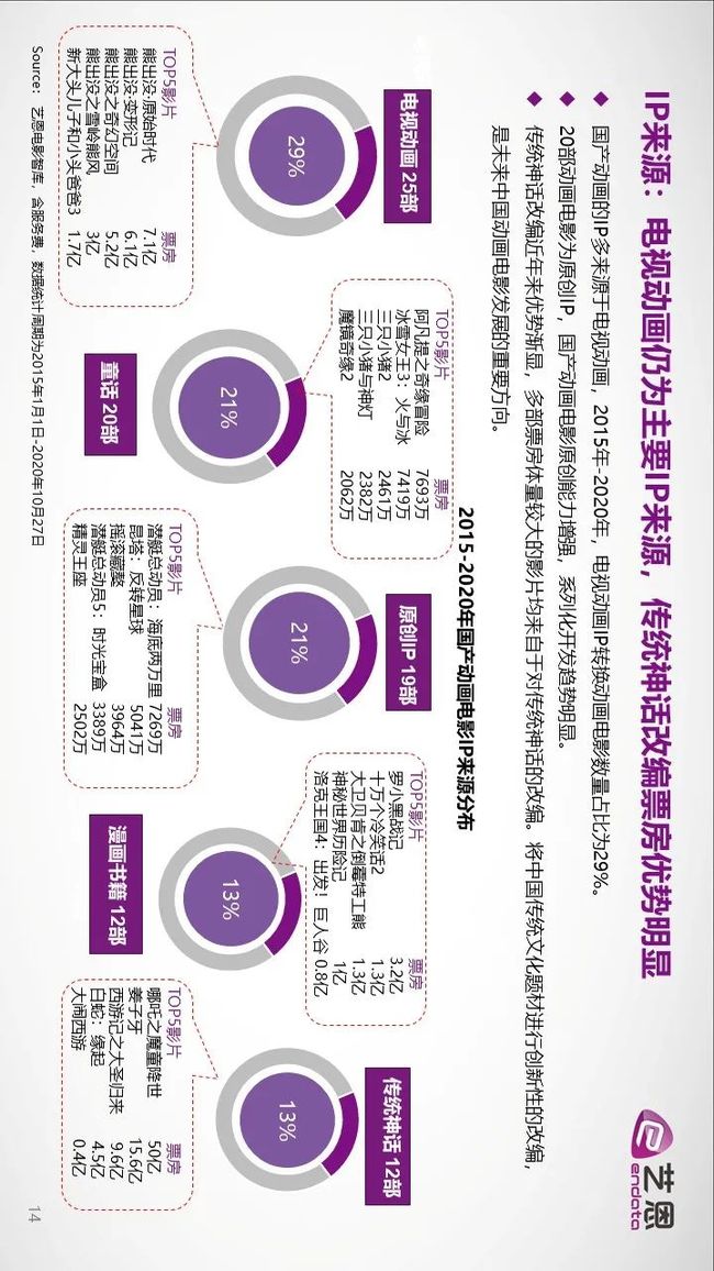 客厅地上 简约、客厅地上增加设计感