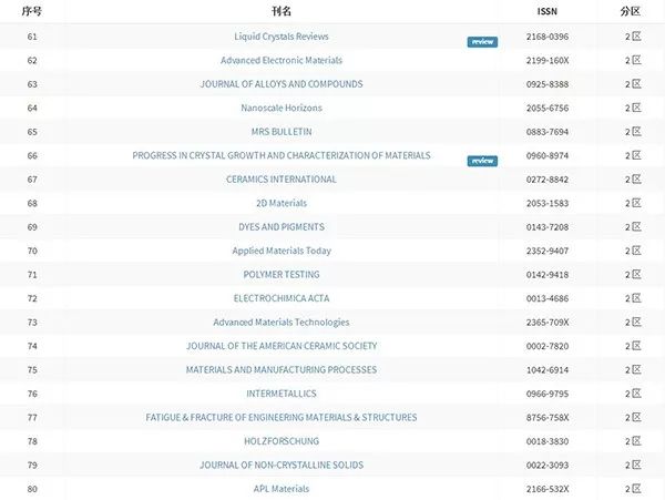 国产一区二区在线观看精品一区