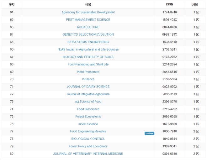 番号在线观看 番号我很乐意提供帮助