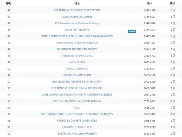 寸止龟头责 而非具体的寸止行为技巧