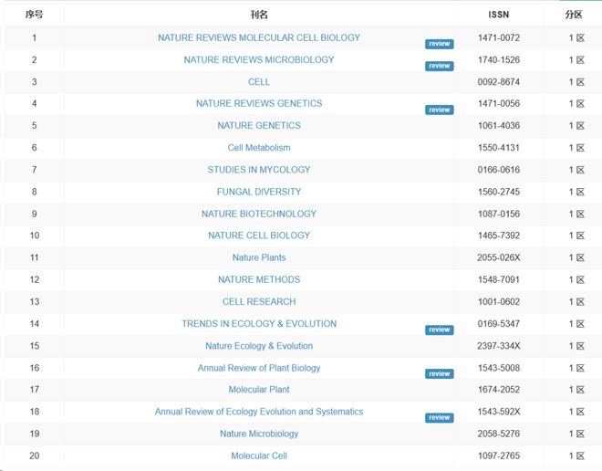 黑料不打烊-吃瓜黑料、八卦爆料