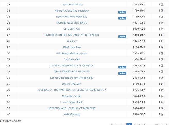 国产一区二区，可以润色的网站有哪些