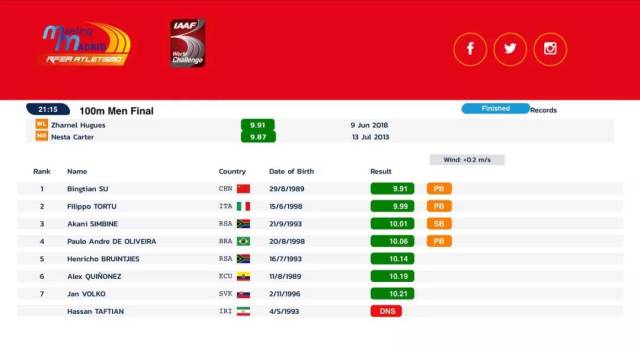 91国内精品久久久久影院优播