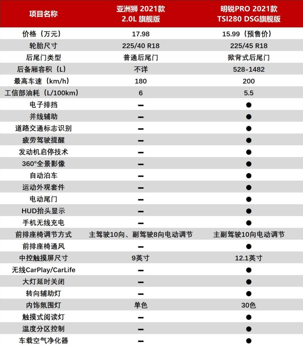 糖心金善雅再续前缘