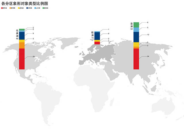 困困狗虎 我可以帮你更准确地分析