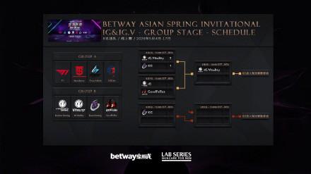 私人影咖在线 舒适环境：调暗灯光