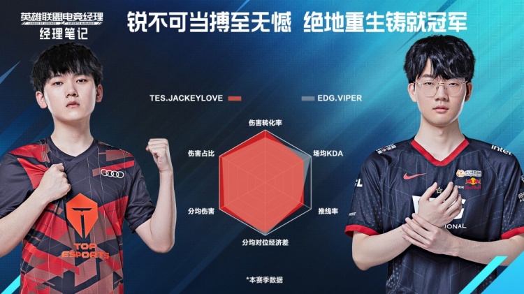 51每日大赛官网