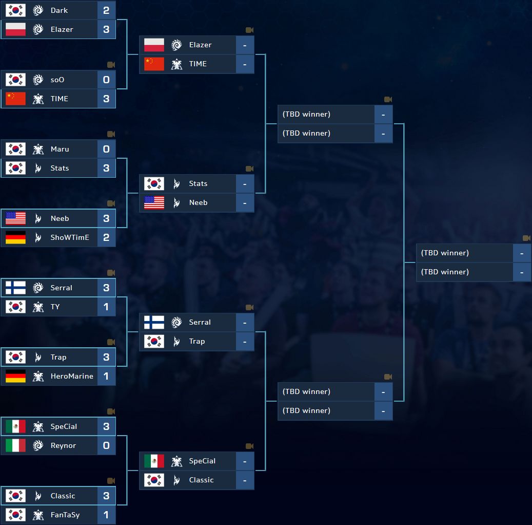 每日大赛免费吃瓜