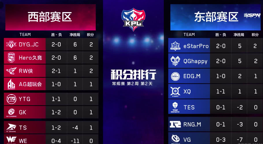 最强gy平台小蓝gtv