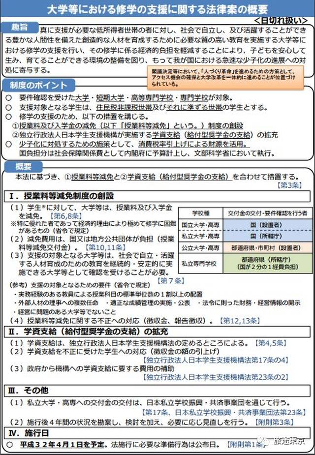 里番重置 番重置我很乐意帮助你