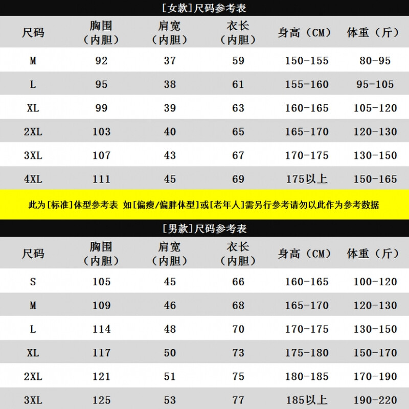 啄木鸟open space 其活动阵地可能随时间变化