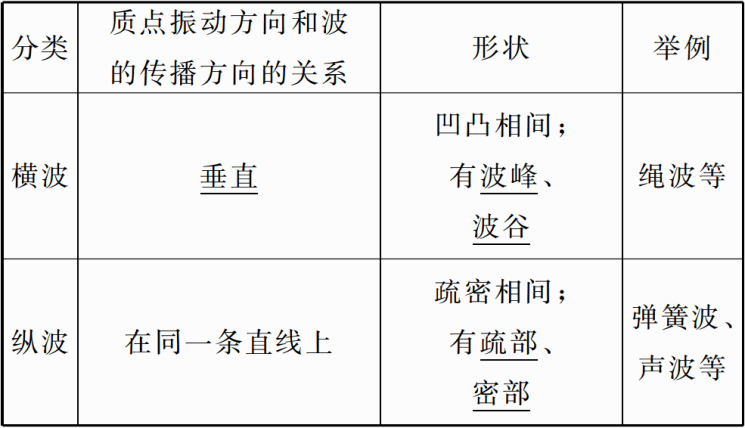 亚洲Av永久无码精品黑人黑人