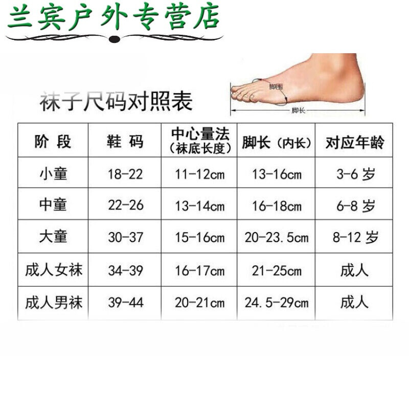 同人剧 同人剧制作门槛相对较低