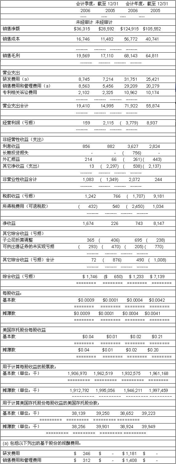 妖刀记 小说 能影响持有者心志的妖刀刀器