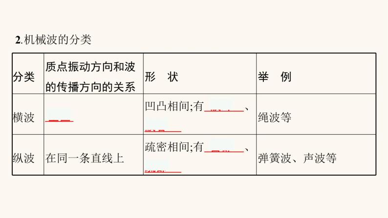 妖刀记 小说 能影响持有者心志的妖刀刀器