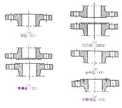 gtv小蓝轻量版IOS