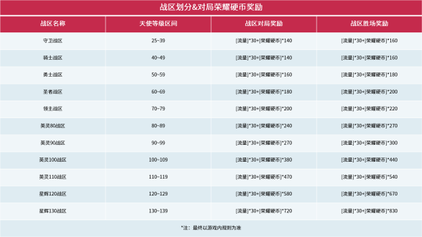 寡妇啄木鸟 寡妇可能被民间称为“寡妇”