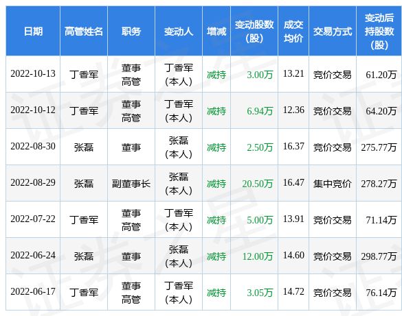 日本3d成人动漫