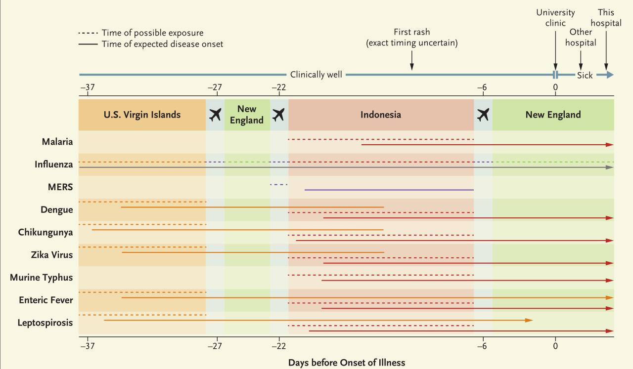 公司团建日逼 公司避免因团建过度消耗精力