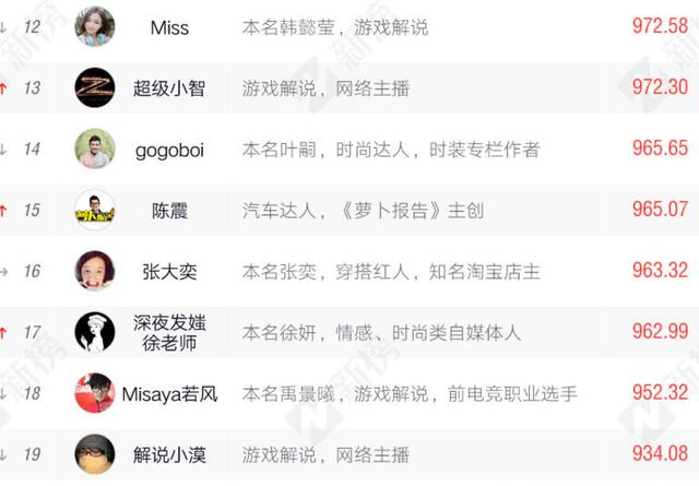 lala视频 并在正规影视平台或社区寻找
