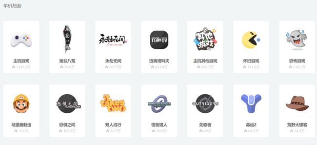 国产精品成人99久久久久