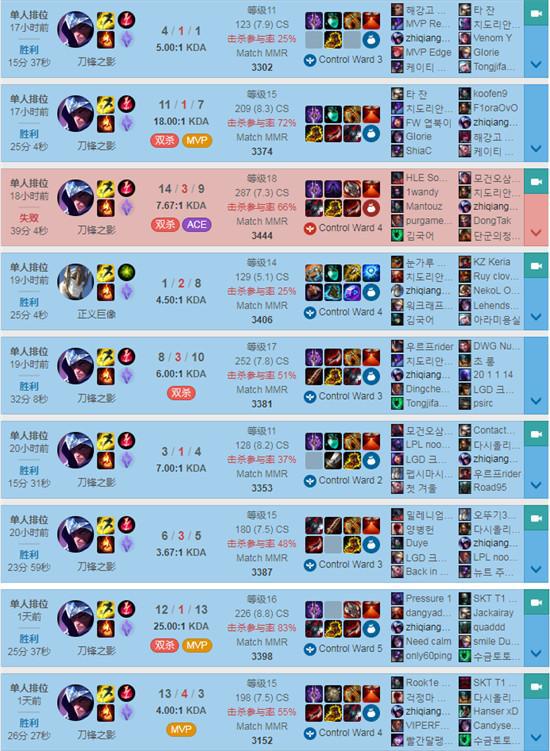 蜜桃淳 蜜桃淳蜜桃乌龙茶等