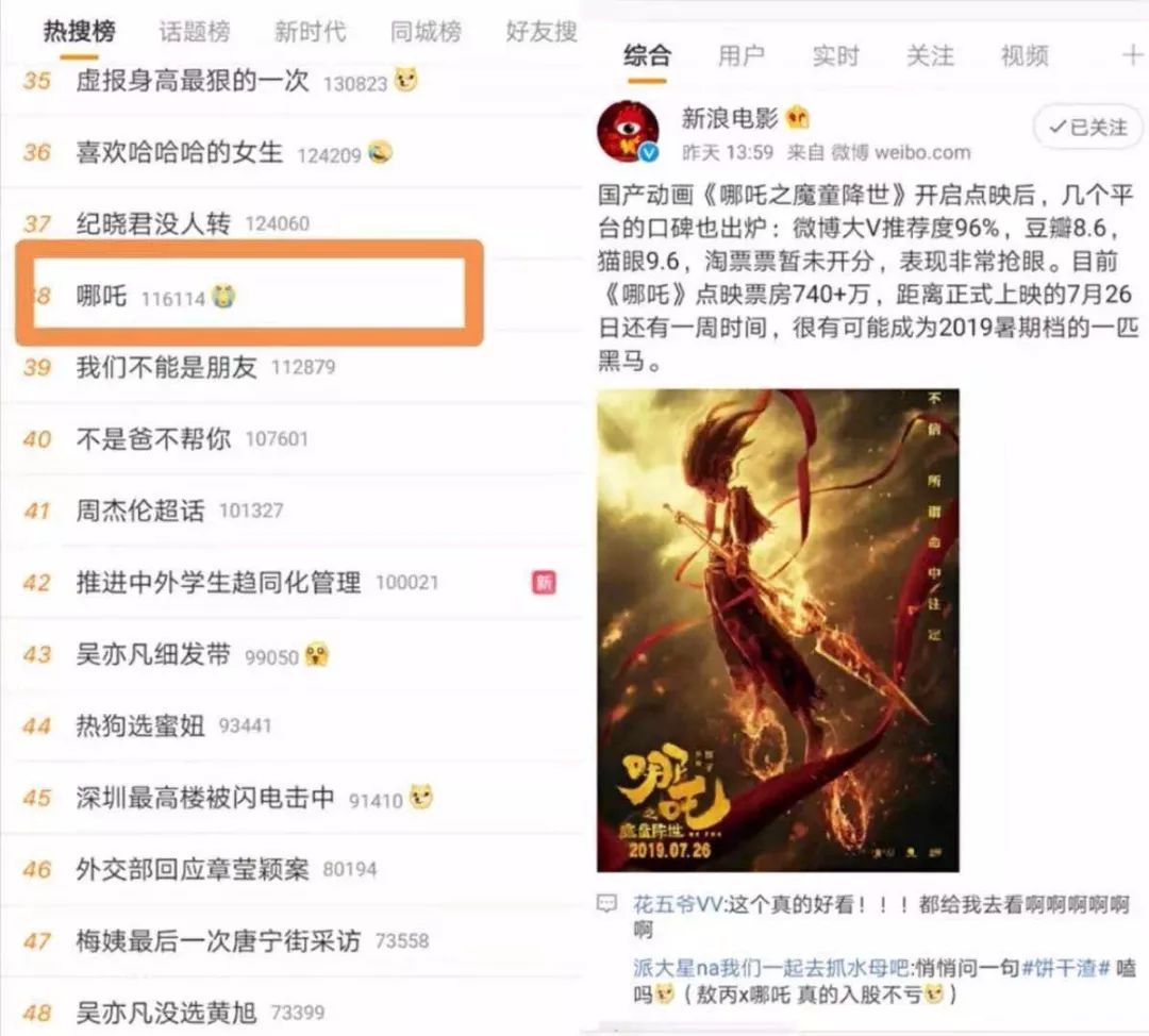 啄木鸟赛伦 为了更准确地帮助你