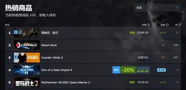 娄底市盈合科技有限公司 招标