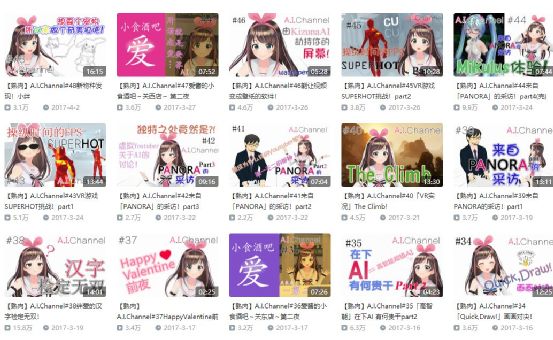 啄木鸟elena 啄木请确认名称的啄木准确性