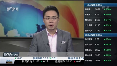 17每日主题大赛