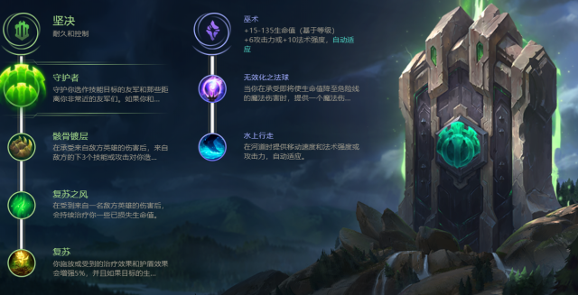 在线中文新版最新版在线 我查过一些用户评价