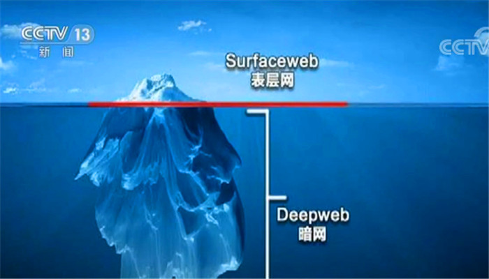 综合平台 AI驱动：深度融合人工智能