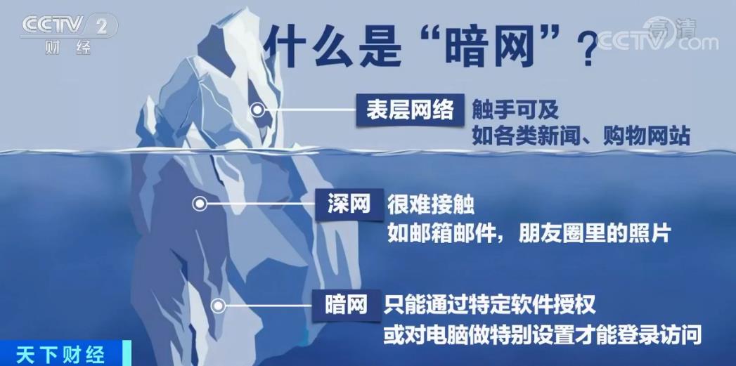 舞蹈视频在线观看