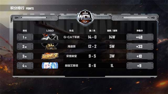 小蓝gtv的安装方法