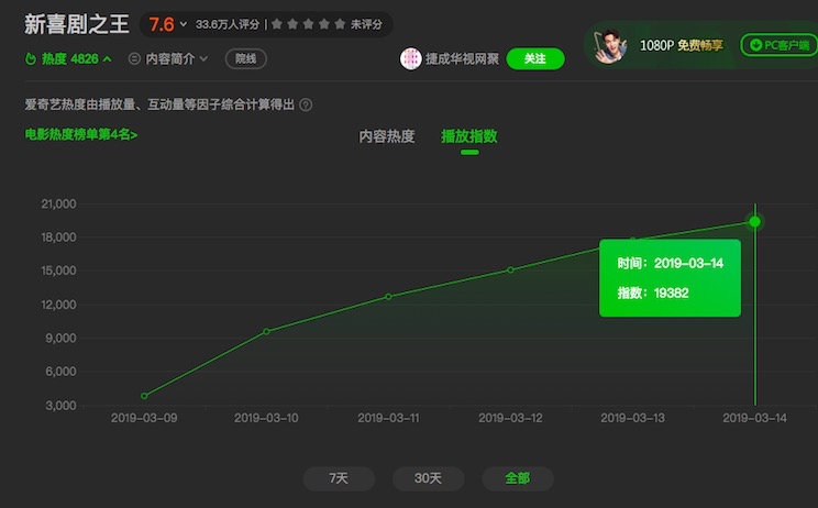 腐视频 腐视频若对LGBTQ+议题感兴趣