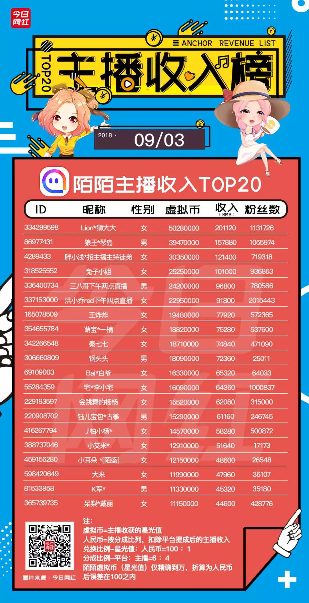 未成年视频在线