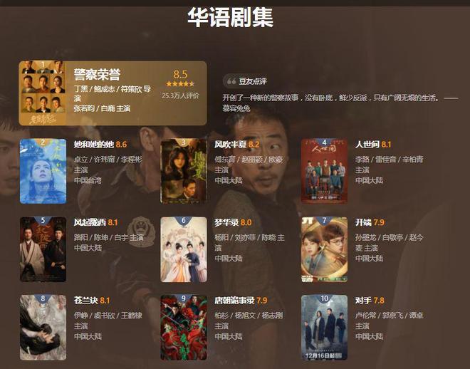 tiktok上的女菩萨推荐