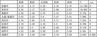 有关周防老师的里番